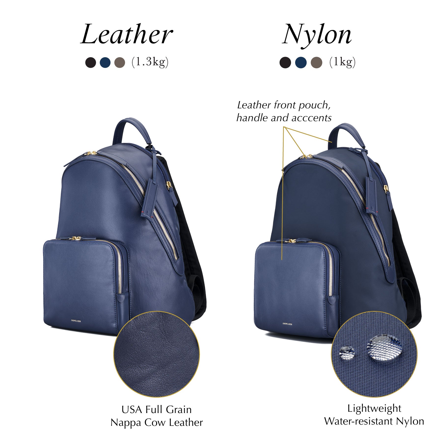 Athos 13/14" Laptop Work Travel Backpack (Leather)