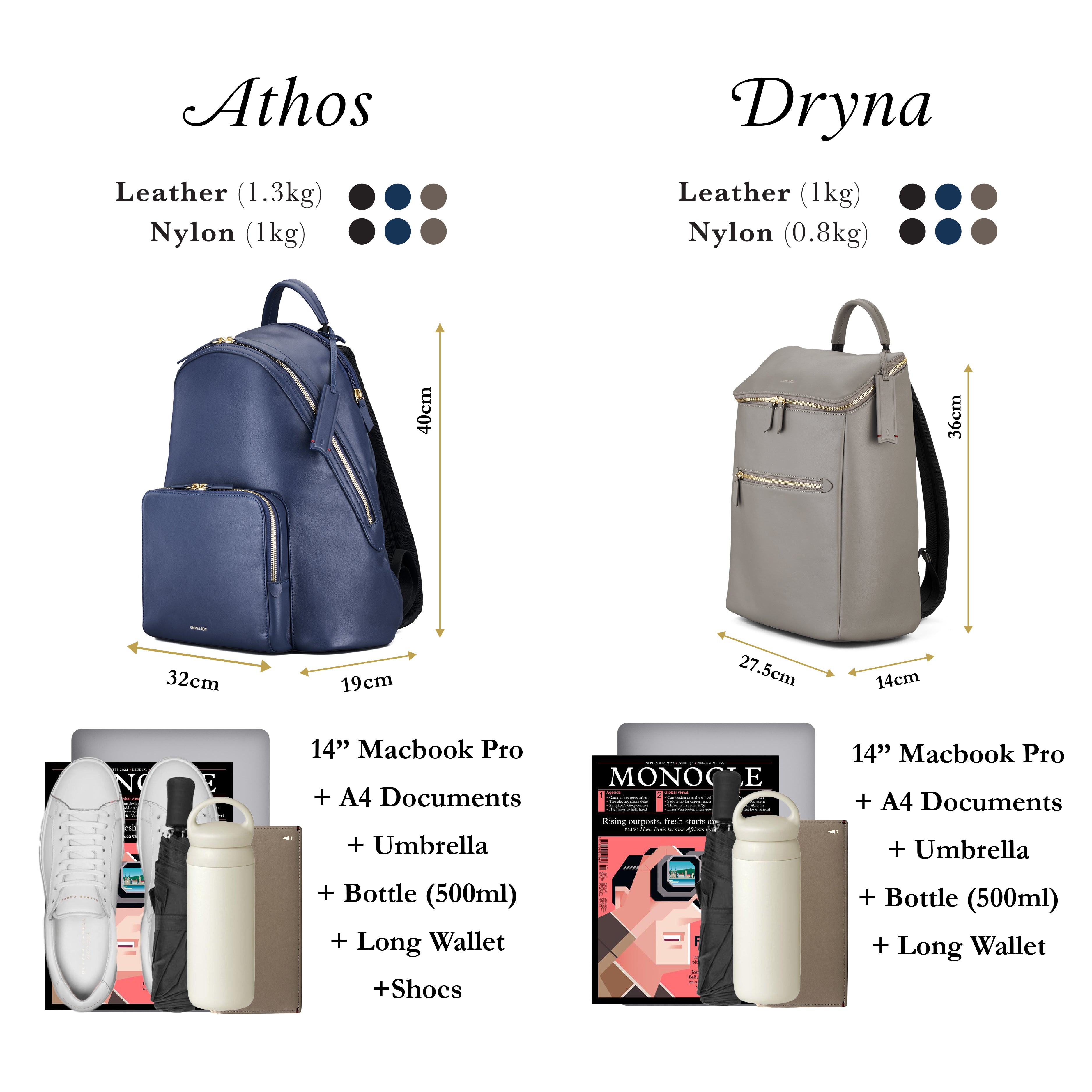 Athos 13/14" Laptop Work Travel Backpack (Nylon & Leather)