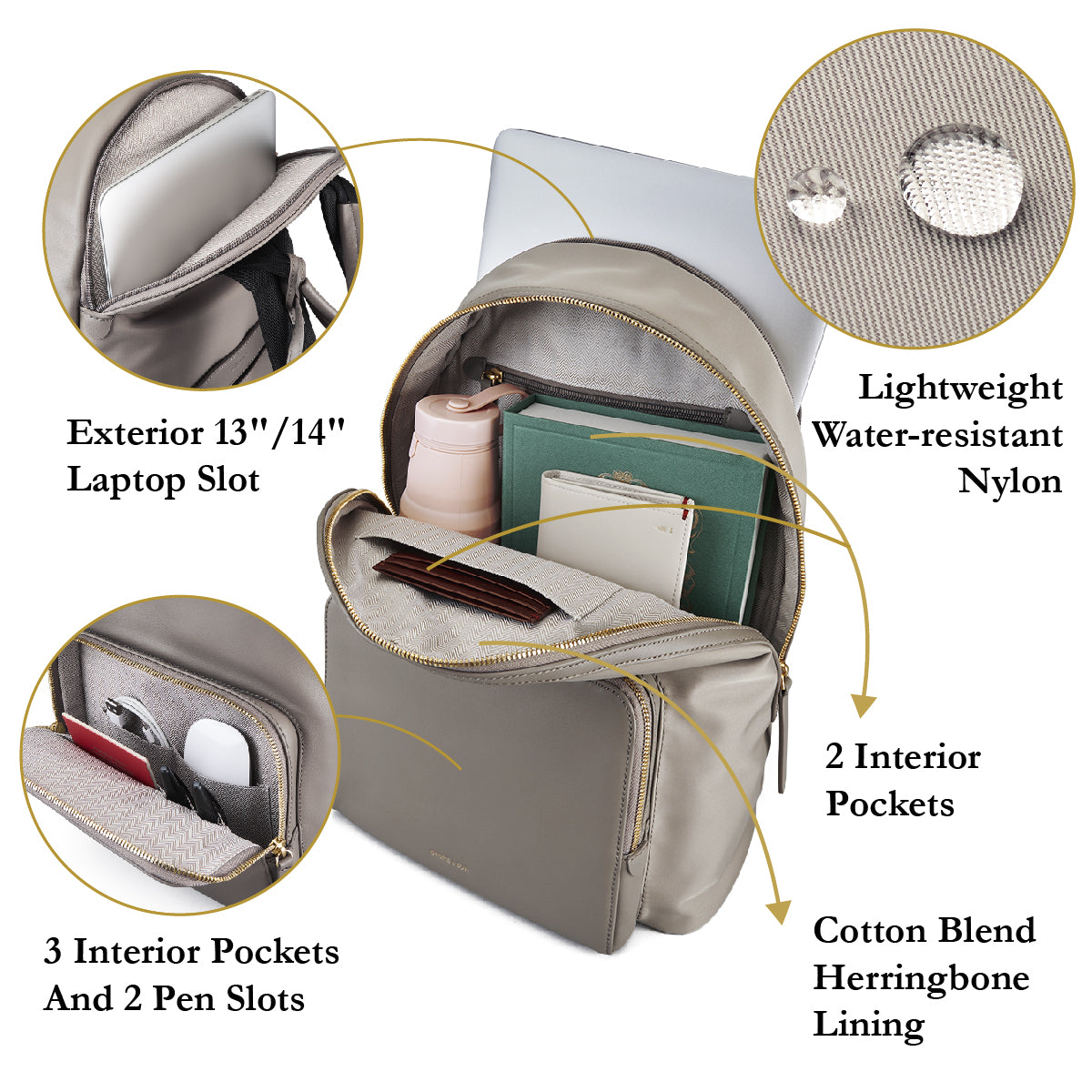 Jetsetter Set (Laptop Backpack + Phone Crossbody)